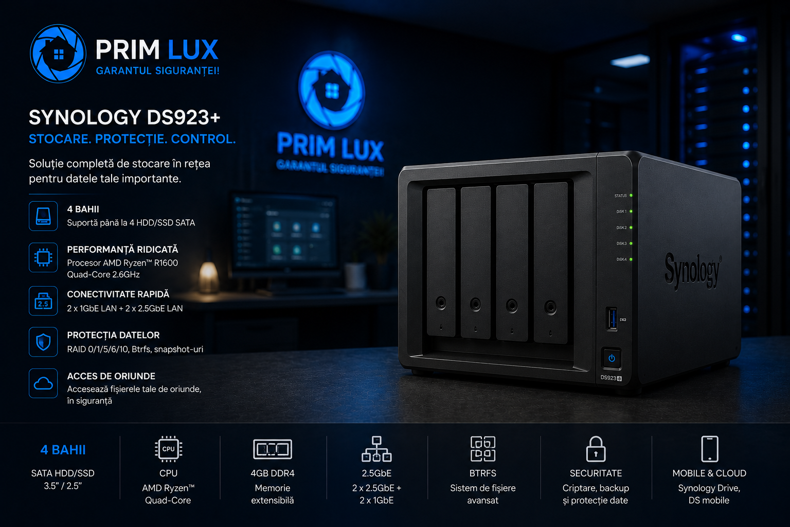 Synology DS1821+